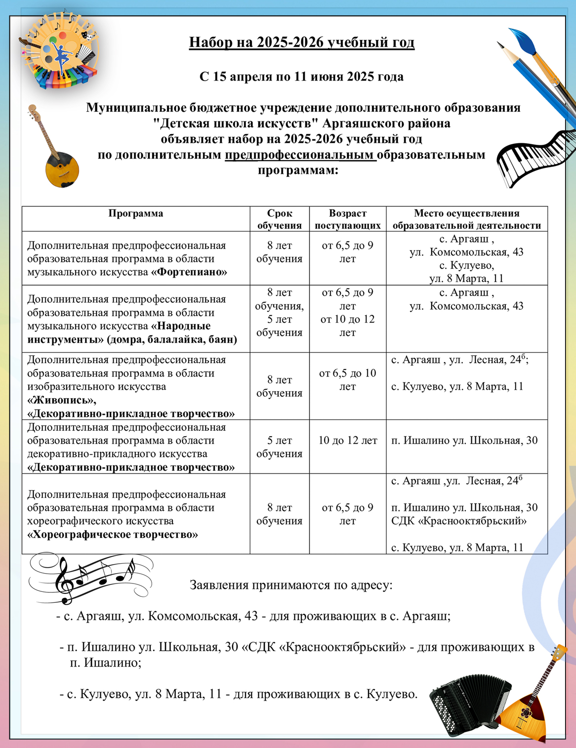 Реклама Набор